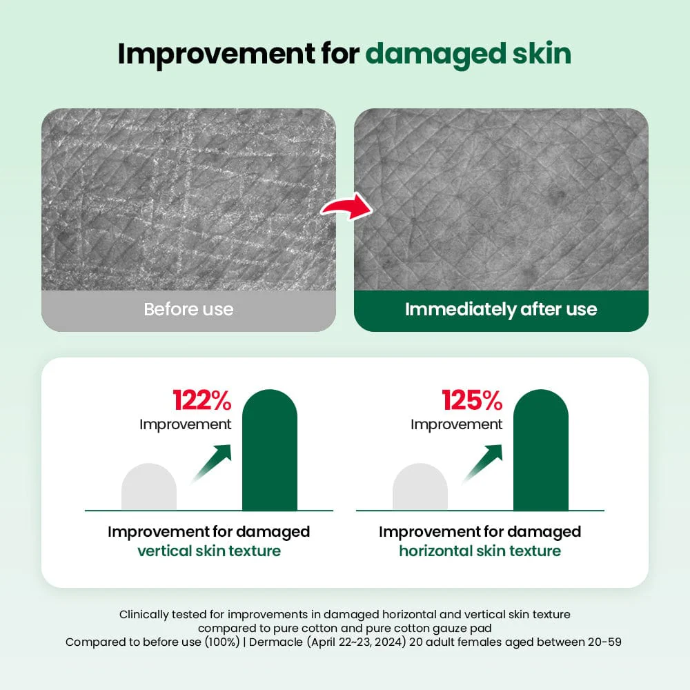 Dr.G RED Blemish Clear Double Soft Pads (60 pads) - Image 5